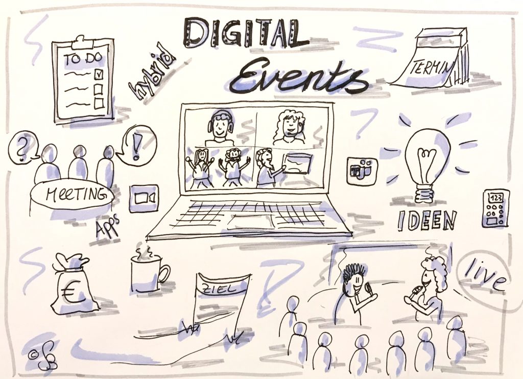 Eventberatung Digital Events